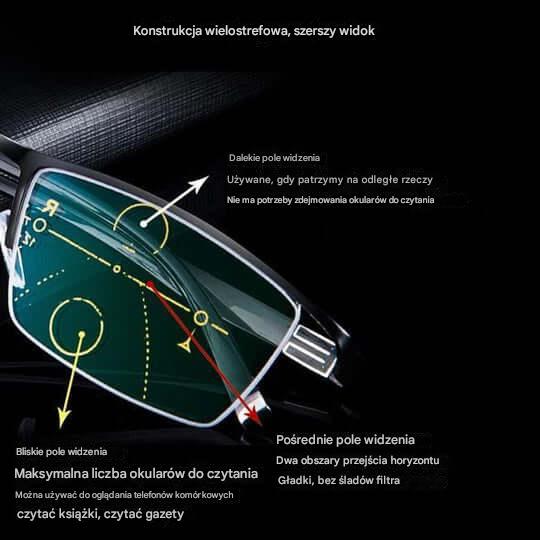 Visione | Okulary Z Soczewkami Progresywnymi